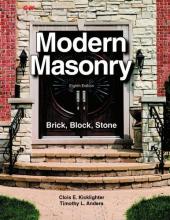 Modern Masonry, 2022